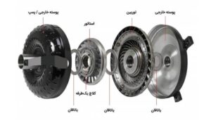تعمیر توربین گیربکس